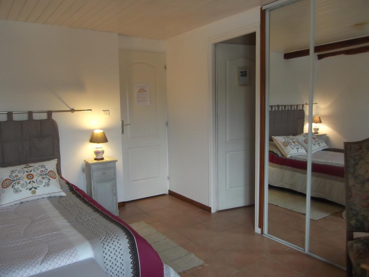Chambres D'Hotes Moulin De Rigoulieres Saint-Sylvestre-sur-Lot Exteriér fotografie